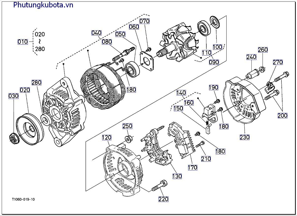 Của máy giao điện ( những bộ phận cấu thành)